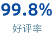 99.8%好评率