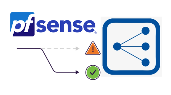pfSense Multi-WAN load balance and automatic failover